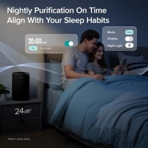 Levoit Air Purifier for Home
