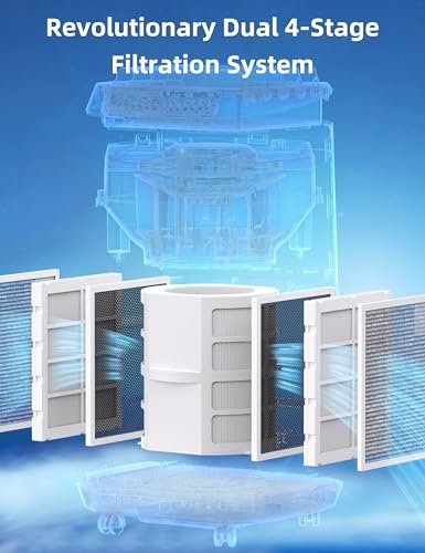 Nuwave-OxyPure-ZERO-Air-Purifier