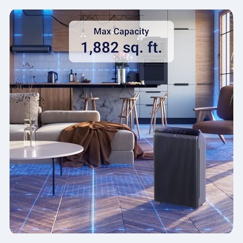 Best WINIX 5510 Air Purifier Review 2026