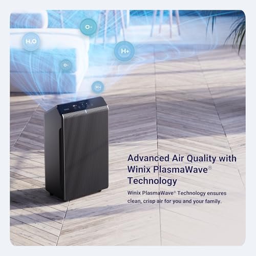 Best WINIX 5510 Air Purifier Review 2026