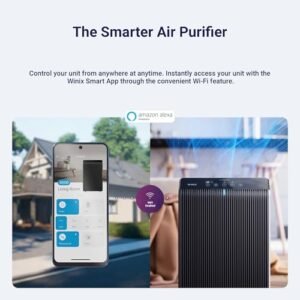 Best WINIX 5510 Air Purifier Review 2026: Ultimate HEPA Protection