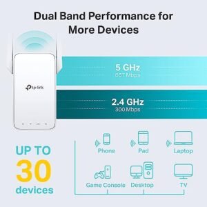 Best TP-Link AC1200 WiFi Extender RE315 Review 2026