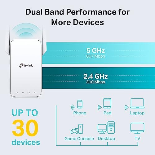 Best TP-Link AC1200 WiFi Extender