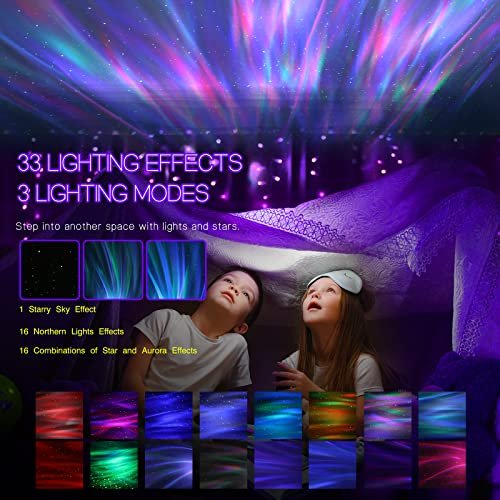 Best Northern Galaxy Light Projector 2026