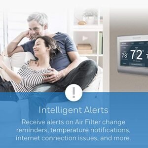 Best Honeywell Home Wi-Fi Smart Color Thermostat