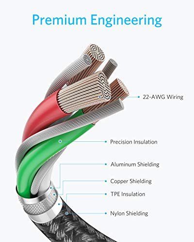Best Fast Charging USB C Cable for Modern Devices