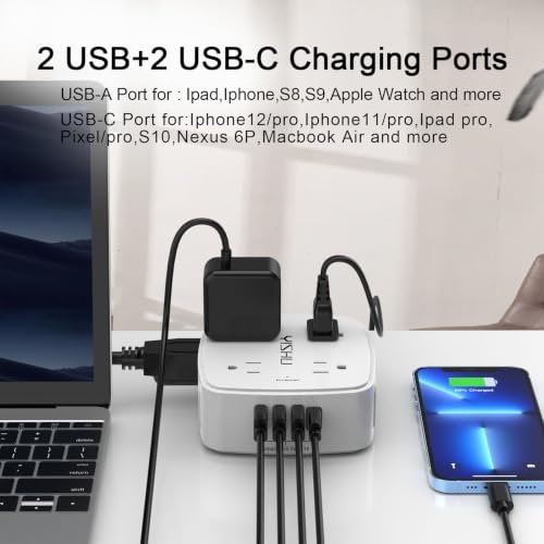 best surge protector power strip with usb