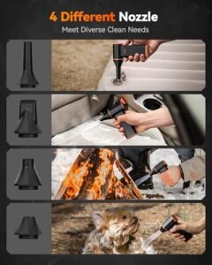 Best Wolfbox MegaFlow 50 Compressed Air Duster