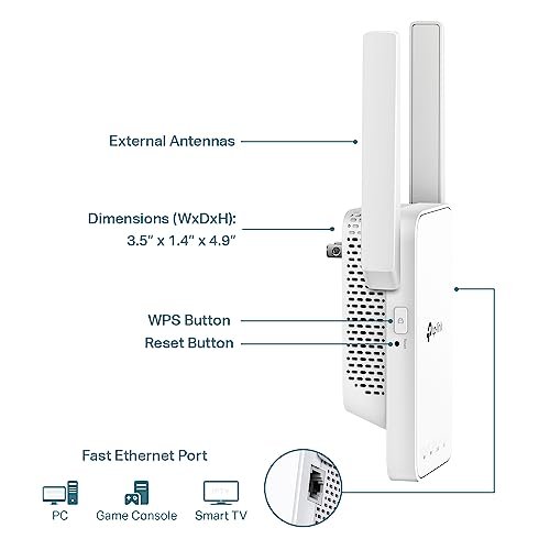 Best TP-Link AC1200 WiFi Extender